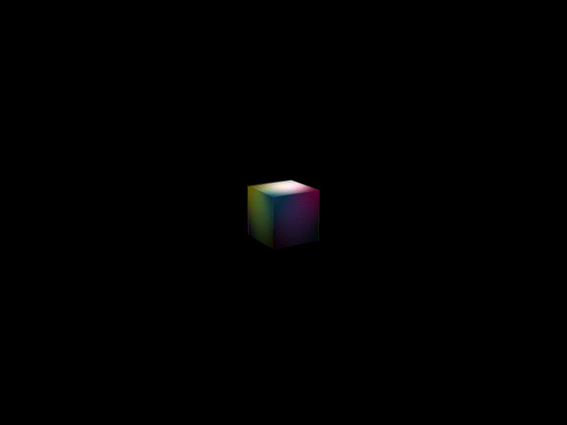 Cmyk Cube after effects cmyk cmyw cube