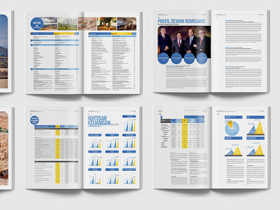 Annual Report Design annual report design editorial graphic design indesign layout