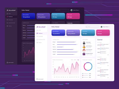 Recruitment dashboard design web design