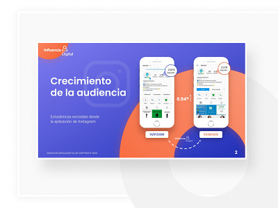 Presentation Redesign