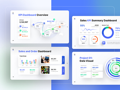 KPI Dashboard - 2021 Ultimate PowerPoint Template business dashboard data keynote marketing pitchdeck powerpoint presentation slide ui