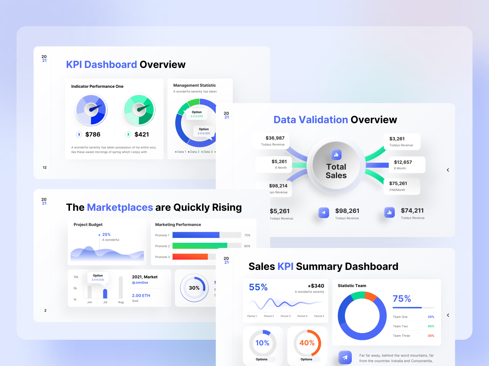 KPI Dashboard - 2021 Ultimate PowerPoint Template by RRGraph on Dribbble