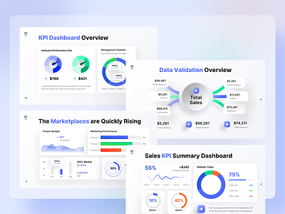 KPI Dashboard - 2021 Ultimate PowerPoint Template