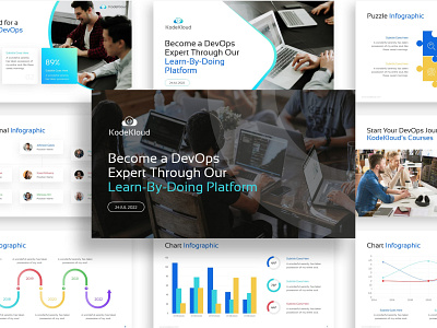 Report deck presentation design business design google slides powerpoint presentation template