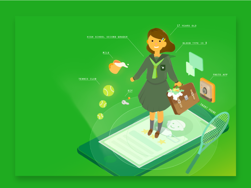 Ux Girl By Aya On Dribbble