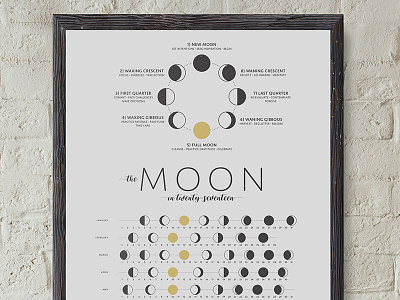 2017 Lunar Calendar calendar poster print