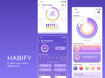 HABIFY : The habit app with a difference journey ui user flow user persona ux wireframing