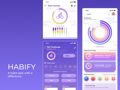 HABIFY : The habit app with a difference