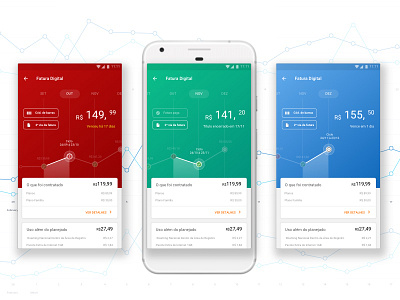 Detail Chart APP Android android chart color detail interface lines mobile modern onboard pixel ui ux