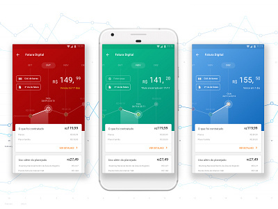 Detail Chart APP Android