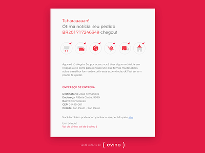 E-mail Order Delivered commerce e mail interface newsletter order typography ui ux