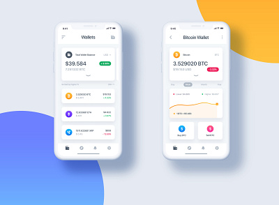 Crypto wallet - Mobile app cryptowallet cryptowalletmobileapp cryptowalletnftsapp financialapp moneytransfermobileapp