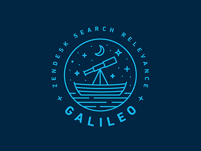 Zendesk Team Galileo