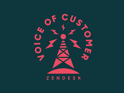 Zendesk Voice of Customer