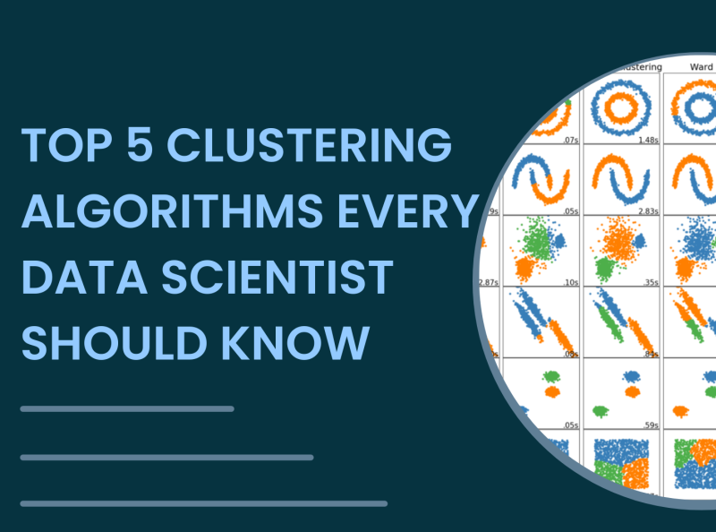 Top 5 Clustering Algorithms Every Data Scientist Should Know By Shravani P On Dribbble