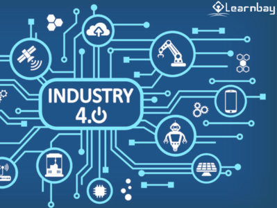 Data Science use cases in Industry 4.0 — Industrial Analytics by ...