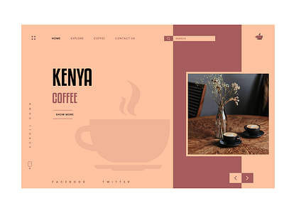 kenya coffee