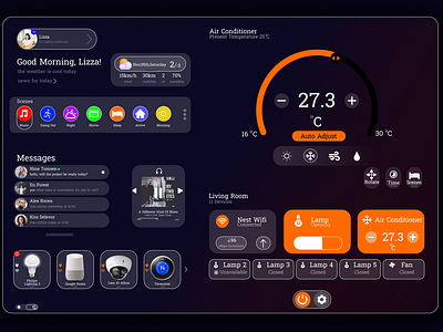 dashboard
smart House