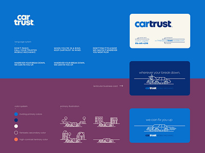 CarTrust™ auto brand car identity system language trust voice