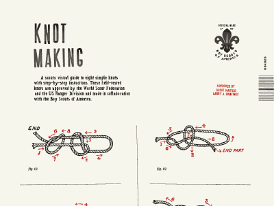 Knot Tying Riso Print for fun illustrations knots poster riso