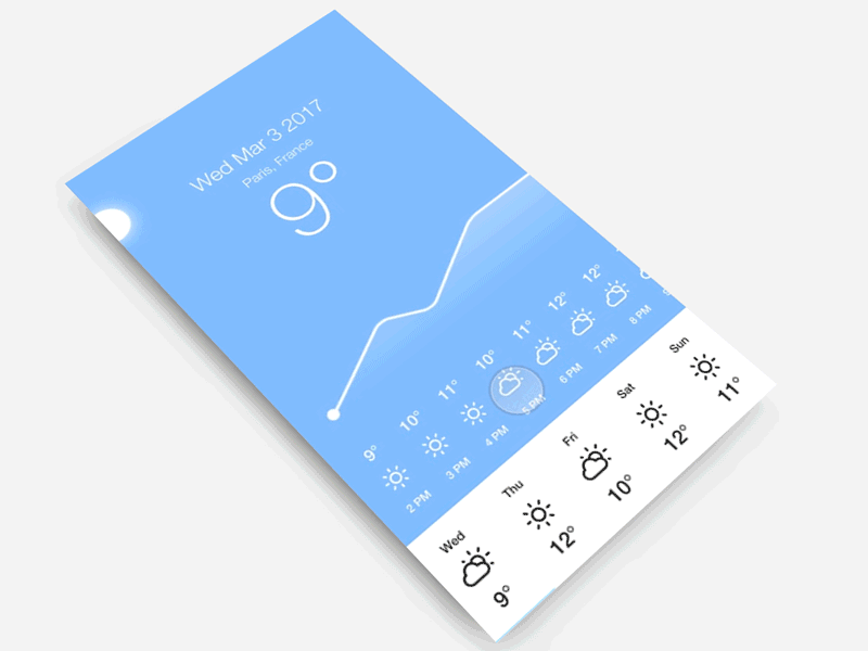 Weather App