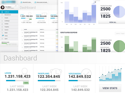 Light CMS admin cms crm dashboard email management