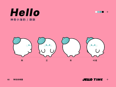 IP design: Jello Time_Hello