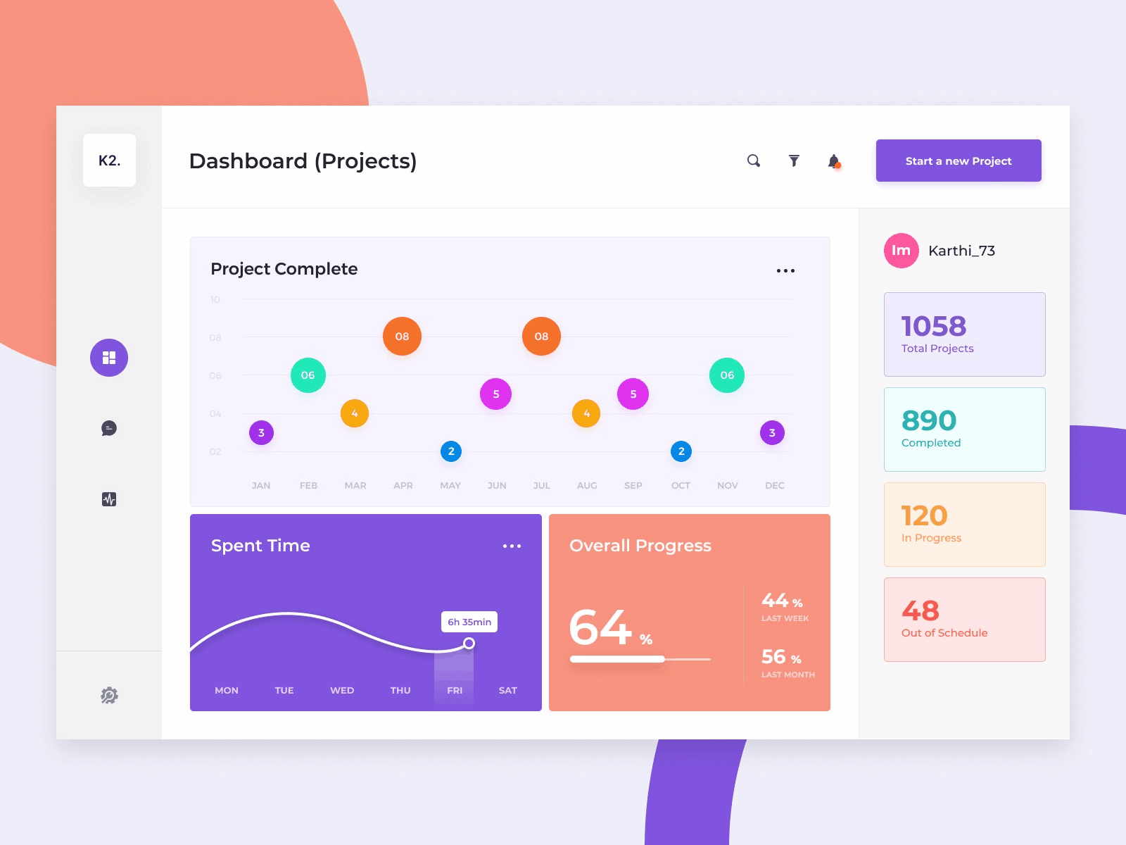 Project Dashboard app branding clean design design flat style typography ui ux web