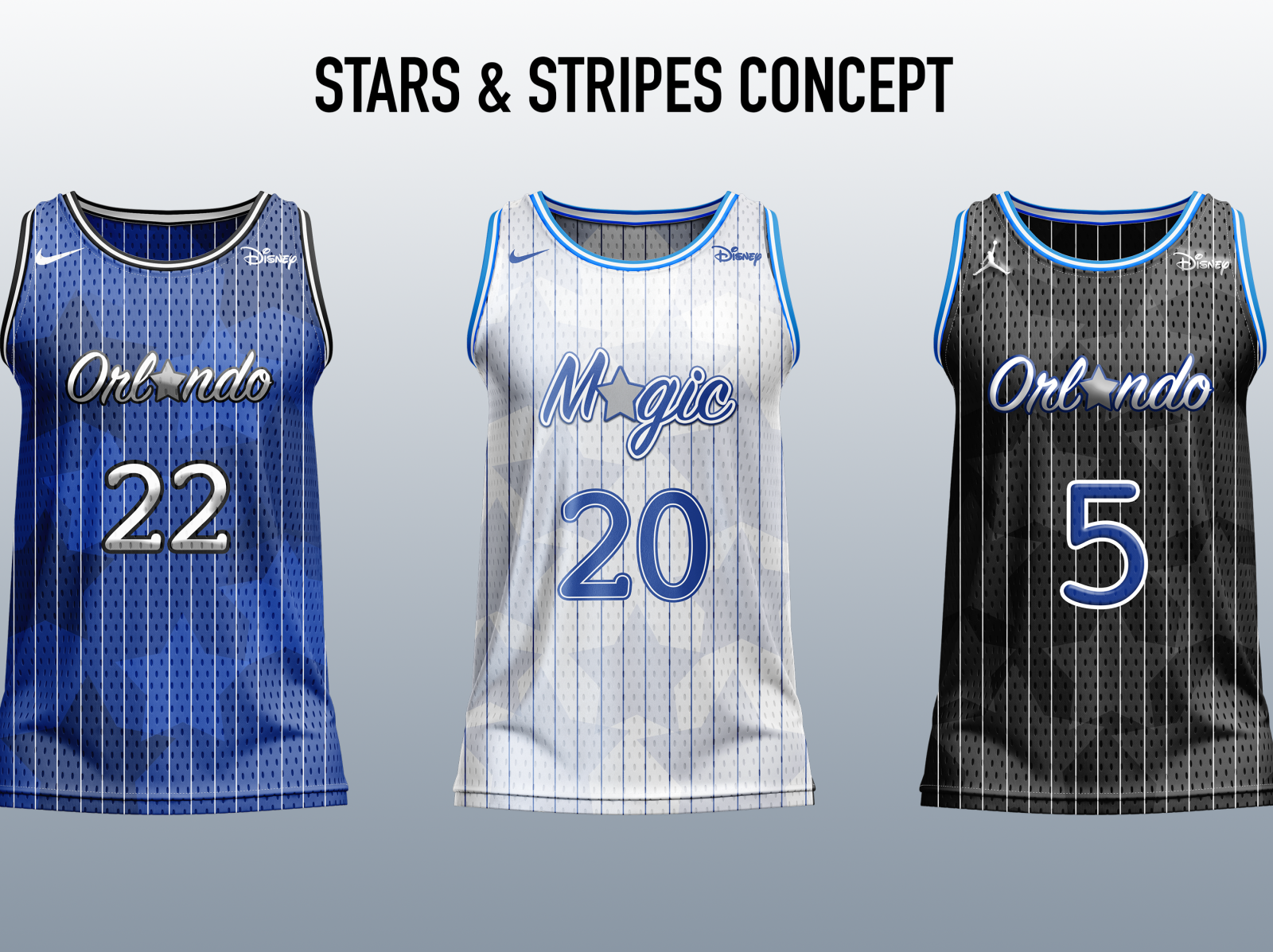 jersey concepts