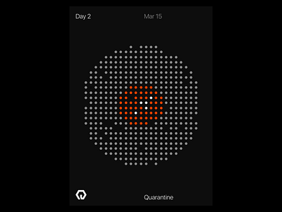 Quarantine Day 02 | 42.559 / -83.113 design experiment poster ui