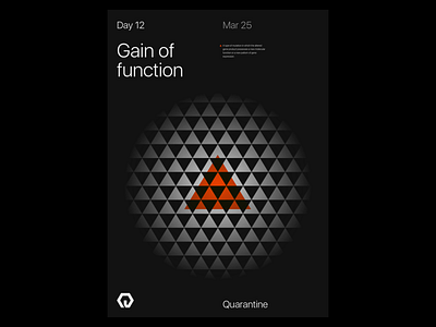 Quarantine Day 12 | 42.559 / -83.113