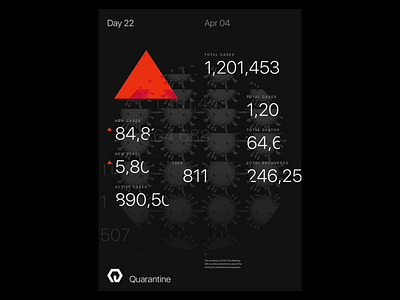 Quarantine | D22