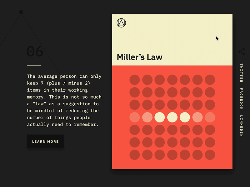 Miller’s Law animation design laws of ux ux