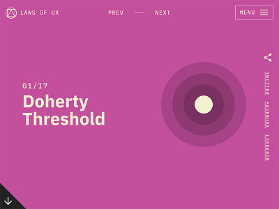 Doherty Threshold animation design laws of ux ux