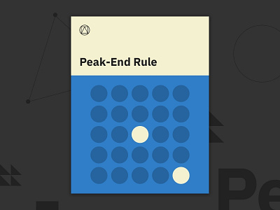 Peak-End Rule design laws of ux poster ui ux