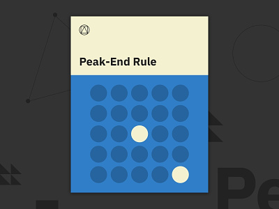 Peak-End Rule