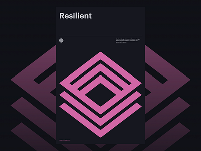Humane by Design | Resilient ethics humane poster ux