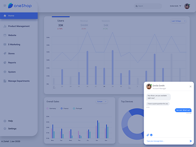 OneShop Admin Dashboard admin dashboard admin design blue content marketing minimal modern product management simple design white