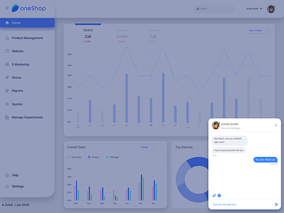 OneShop Admin Dashboard