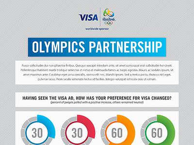 Visa Olympic gradient hierarchy iconography infographic information visual