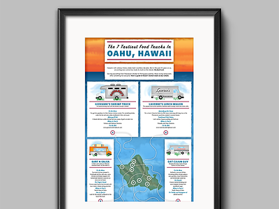 SPG Hawaii brush content food gradient hawaii infographic spg starwood travel