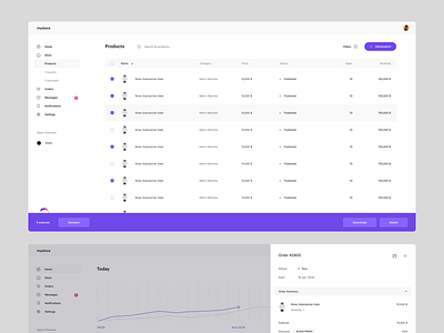 b2b seller panel admin b2b dashboard products seller shop ui ux