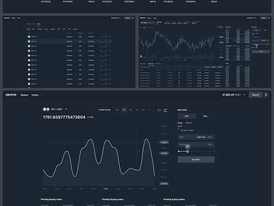 trading platform wireframes