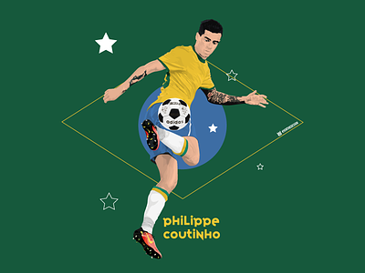 Coutinho - Mexico 70. brazil coutinho drawing illustration kit kit concept lfc liverpool vector