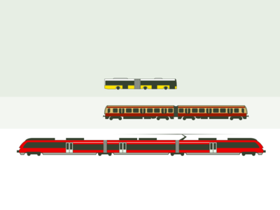 Berlin Trains And Bus Types