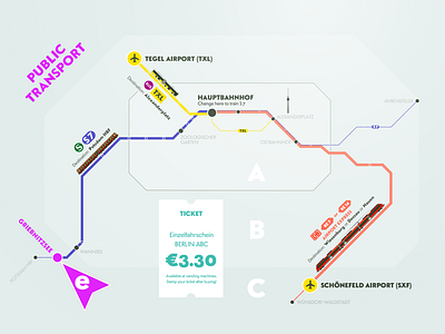 Eurucamp Public Transport 2015 infographic map public transport