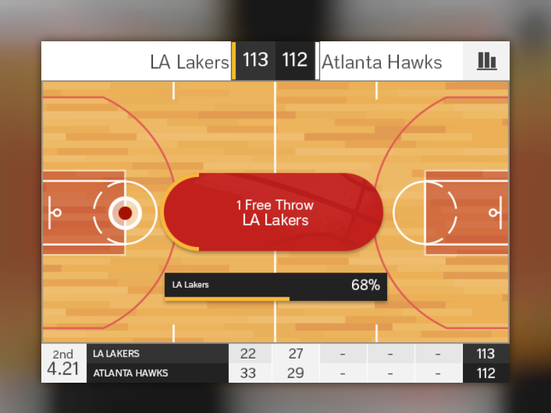 Basketball Court - SVG basketball content score board court