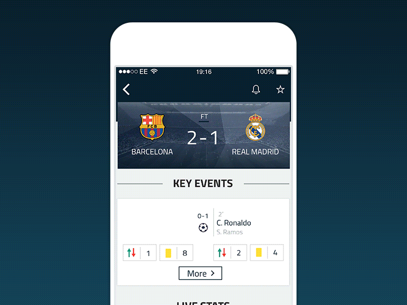 Interaction2 dribbble