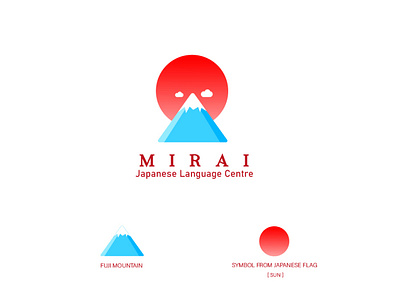 Japanese Language Logo