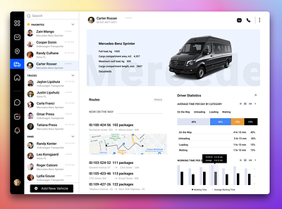 Dashboard transportation graphic design motion graphics ui